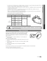 Preview for 51 page of Samsung UN46C6900VF Manual Del Usuario