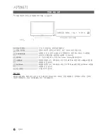 Preview for 6 page of Samsung UN46C6900VF User Manual