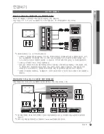 Preview for 9 page of Samsung UN46C6900VF User Manual