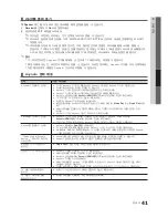 Preview for 41 page of Samsung UN46C6900VF User Manual