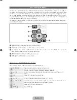 Предварительный просмотр 21 страницы Samsung UN46ES6500G User Manual