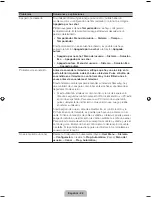 Предварительный просмотр 63 страницы Samsung UN46ES6500G User Manual