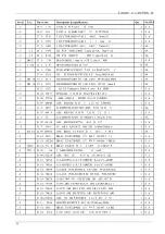 Предварительный просмотр 105 страницы Samsung UN46ES71 0F Series Service Manual