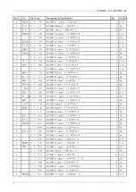 Предварительный просмотр 114 страницы Samsung UN46ES71 0F Series Service Manual