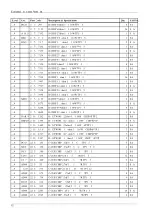 Предварительный просмотр 119 страницы Samsung UN46ES71 0F Series Service Manual