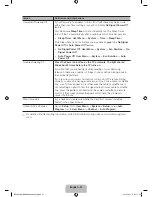 Preview for 51 page of Samsung UN46ES8000 User Manual