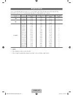 Preview for 58 page of Samsung UN46ES8000 User Manual