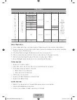 Preview for 59 page of Samsung UN46ES8000 User Manual