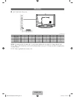 Preview for 60 page of Samsung UN46ES8000 User Manual