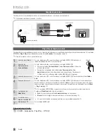 Preview for 8 page of Samsung UN55C5000QF Manual De Usuario