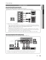 Preview for 9 page of Samsung UN55C5000QF Manual De Usuario