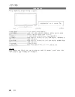 Предварительный просмотр 6 страницы Samsung UN55C5000QF User Manual