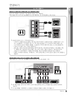 Предварительный просмотр 9 страницы Samsung UN55C5000QF User Manual