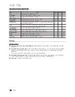 Предварительный просмотр 38 страницы Samsung UN55C5000QF User Manual