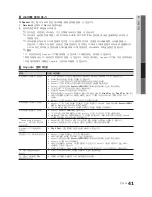 Предварительный просмотр 41 страницы Samsung UN55C5000QF User Manual