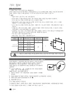 Предварительный просмотр 46 страницы Samsung UN55C5000QF User Manual