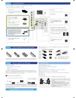 Предварительный просмотр 2 страницы Samsung UN55F6300AF Quick Start Manual