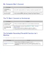 Предварительный просмотр 141 страницы Samsung UN55KS9500F E-Manual