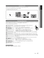 Предварительный просмотр 7 страницы Samsung UN65C6500VF Manual Del Usuario