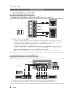 Предварительный просмотр 8 страницы Samsung UN65C6500VF Manual Del Usuario