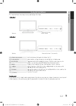 Preview for 5 page of Samsung UN65C6500VF User Manual