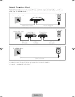 Preview for 13 page of Samsung UN65F6350AF Quick Manual