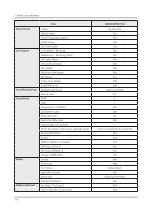 Preview for 13 page of Samsung UN65NU6900F Service Manual