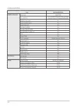 Предварительный просмотр 17 страницы Samsung UN65NU6900F Service Manual