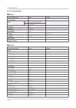 Preview for 58 page of Samsung UN65NU6900F Service Manual