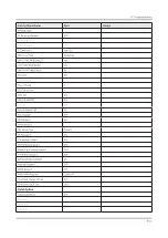 Preview for 59 page of Samsung UN65NU6900F Service Manual