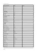 Preview for 60 page of Samsung UN65NU6900F Service Manual