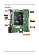 Preview for 80 page of Samsung UN65NU6900F Service Manual