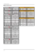 Preview for 81 page of Samsung UN65NU6900F Service Manual