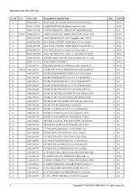 Preview for 88 page of Samsung UN65NU6900F Service Manual