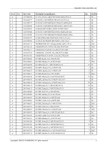 Preview for 89 page of Samsung UN65NU6900F Service Manual