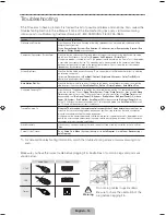 Preview for 14 page of Samsung UN75F6300AF Quick Manual