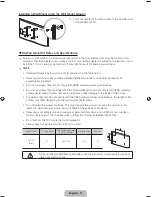 Preview for 17 page of Samsung UN75F6300AF Quick Manual