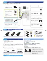 Предварительный просмотр 2 страницы Samsung UN75F6400AF Quick Start Manual