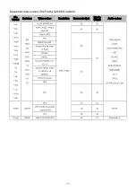 Preview for 171 page of Samsung UN85CU8000FXZC E-Manual