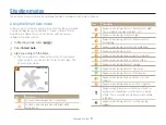 Preview for 28 page of Samsung Vluu PL90 User Manual