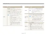 Preview for 79 page of Samsung Vluu PL90 User Manual