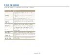 Preview for 81 page of Samsung Vluu PL90 User Manual