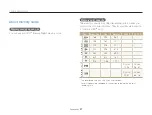 Preview for 83 page of Samsung Vluu PL90 User Manual