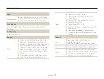 Preview for 91 page of Samsung Vluu PL90 User Manual