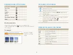 Preview for 7 page of Samsung Vluu ST600 User Manual