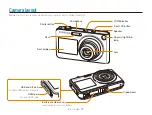 Preview for 16 page of Samsung Vluu ST600 User Manual