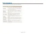 Preview for 105 page of Samsung Vluu ST600 User Manual