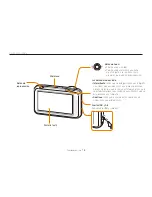 Предварительный просмотр 17 страницы Samsung VLUU ST80 Manual Del Usuario