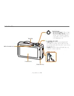 Предварительный просмотр 16 страницы Samsung VLUU ST95 Manual Del Usuario