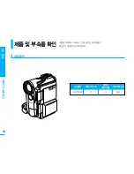 Preview for 9 page of Samsung VM-C1400 Manual